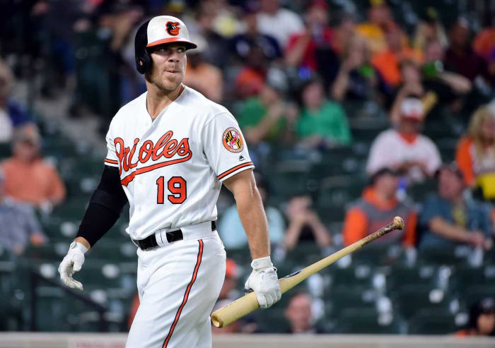 2018 Baltimore Orioles
